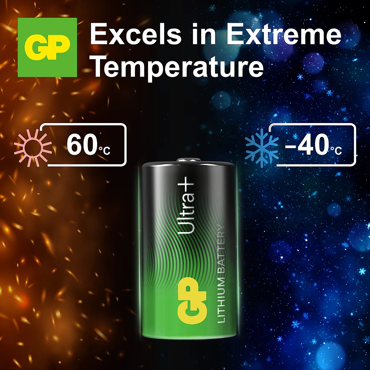 Batteri foto gp 123a u1 foto lithium 123 a