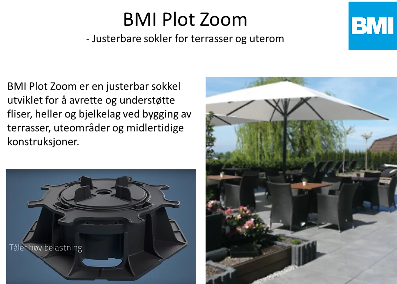 Høydering plot zoom 40 mm null - null - 3 - Miniatyr