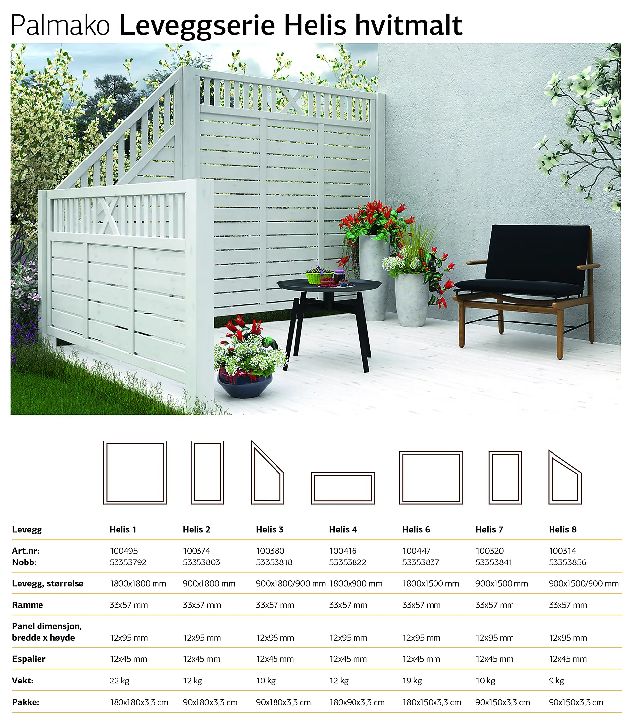 Levegg Marit/Helis2 90x180 hvitmalt RAL 9016 null - null - 3 - Miniatyr