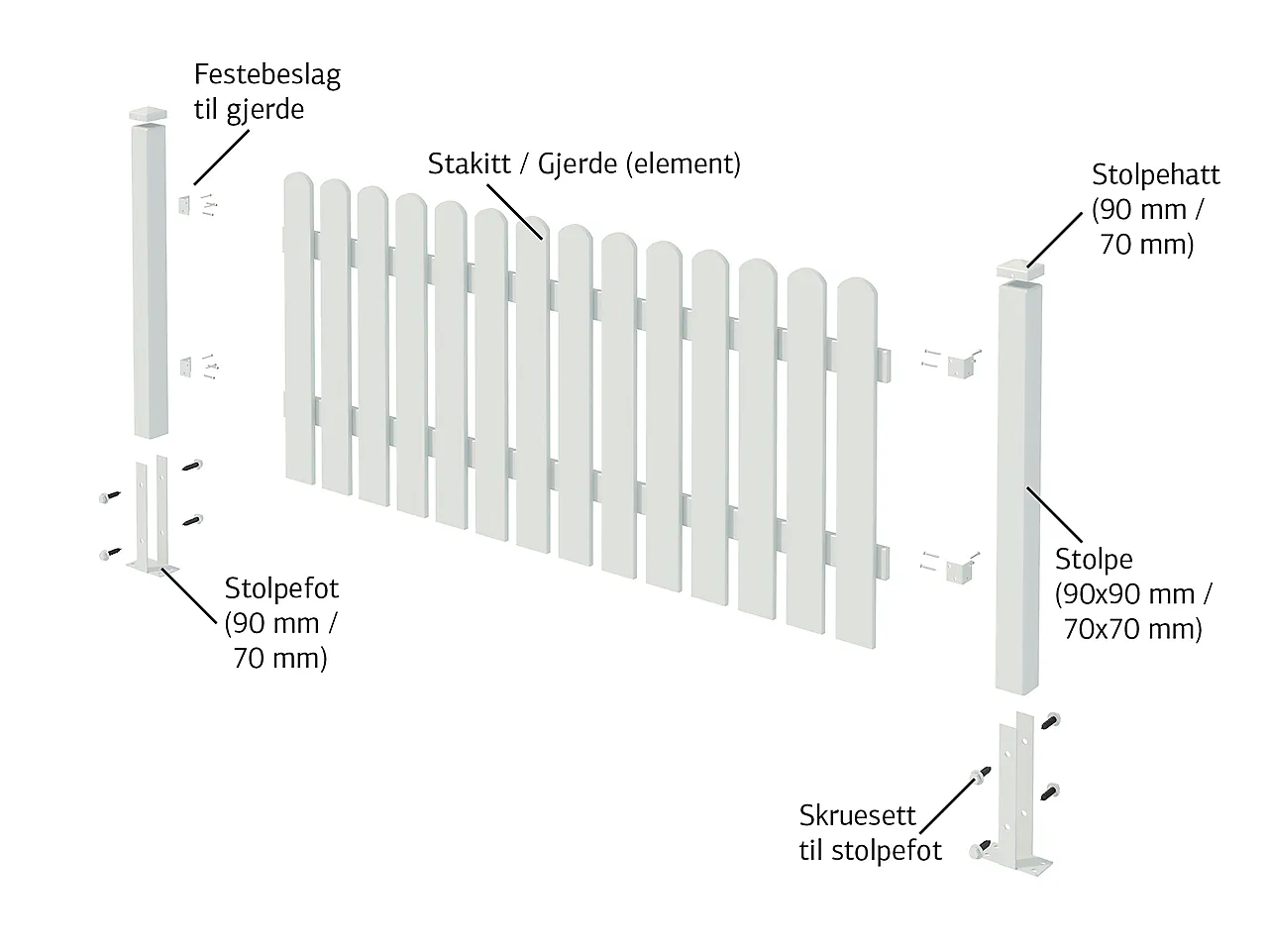 Hagegjerde Kelda 180x100 hvitmalt RAL 9016 Hagegjerde Kelda 180x100 hvitmalt RAL 9016
