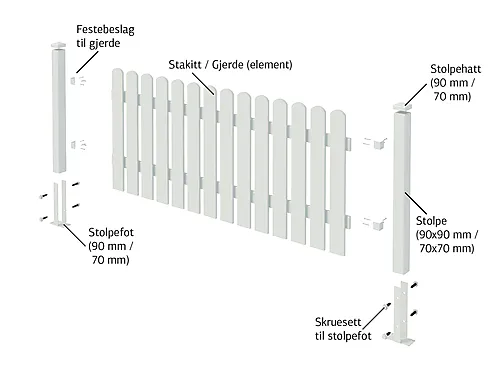 Hagegjerde Kelda 180x80 cm impregnert