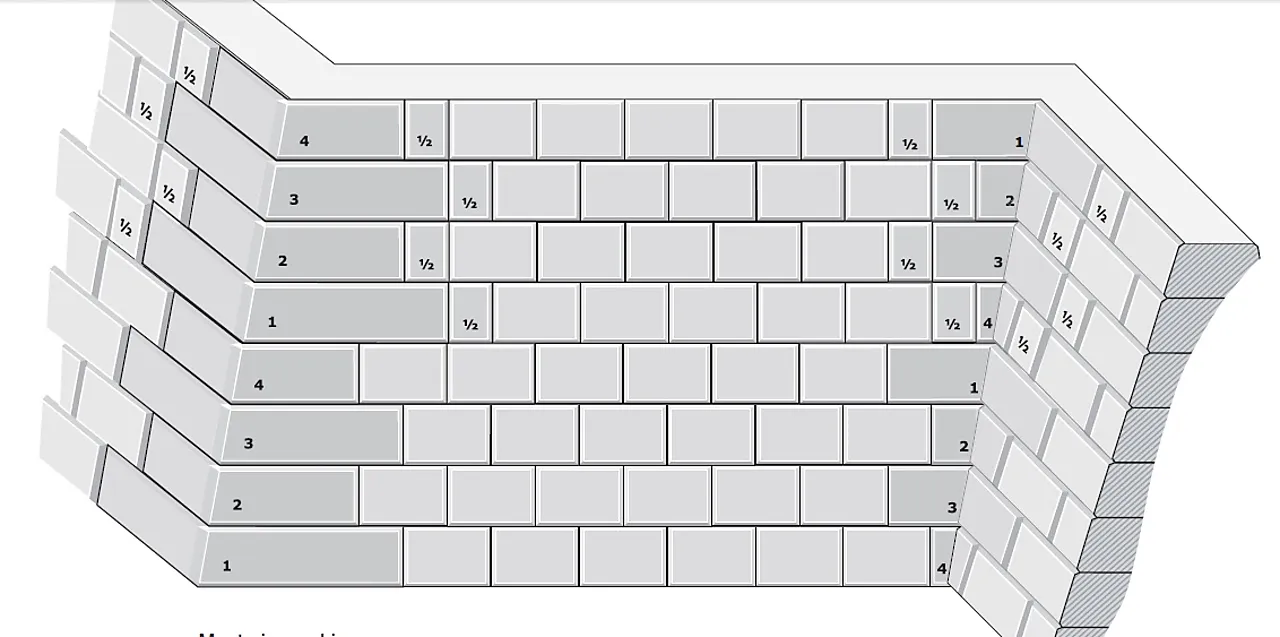 St.mur mini hjø utv/innv grå4 forskj.mål. Asak
