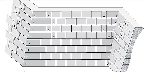 St.mur mini hjø utv/innv grå4 forskj.mål. Asak