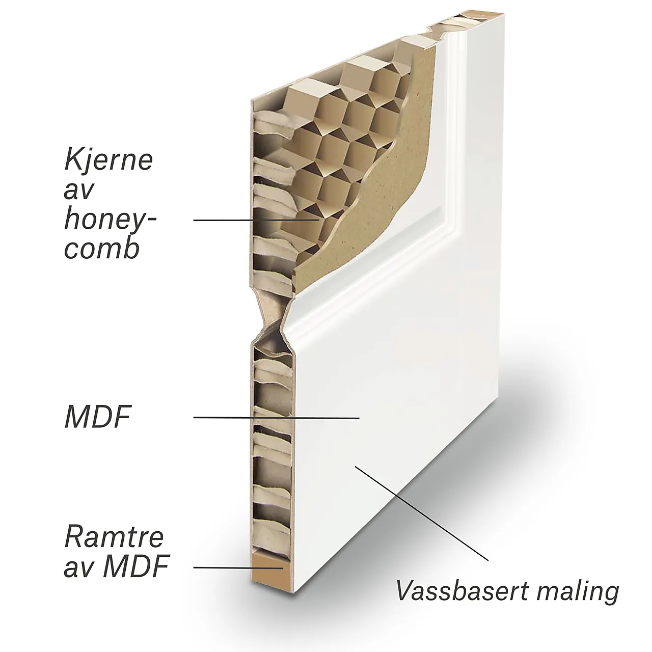 Sidefelt innerdør Sletten helglass hvit 40x210 cm null - 40x210 cm - 2 - Miniatyr