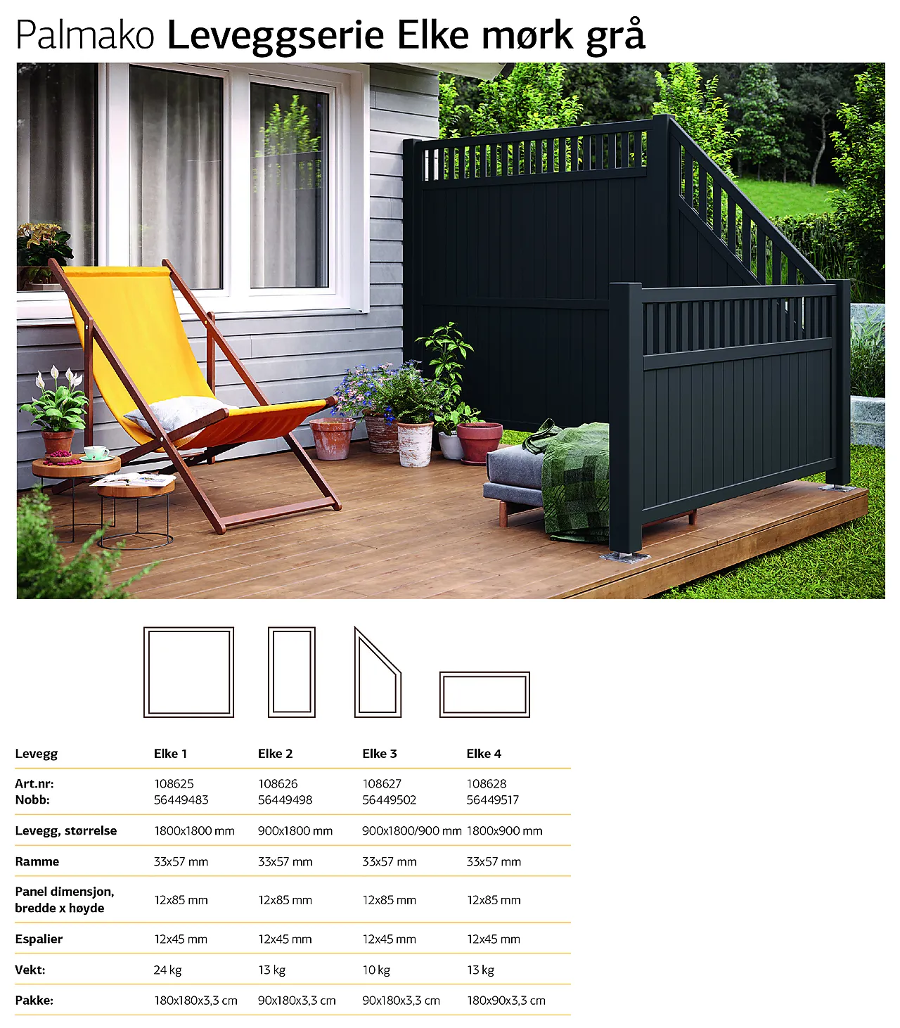 Levegg Elke 180x180 gråmalt. 33x57 mm 12 mm panel